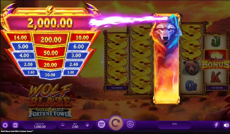 Wolf Blaze Gold Blitz Fortune Tower Slot game