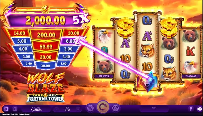 Wolf Blaze Gold Blitz Fortune Tower Slot