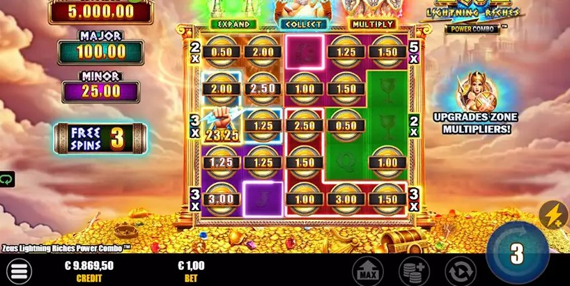 Zeus Lightning Riches