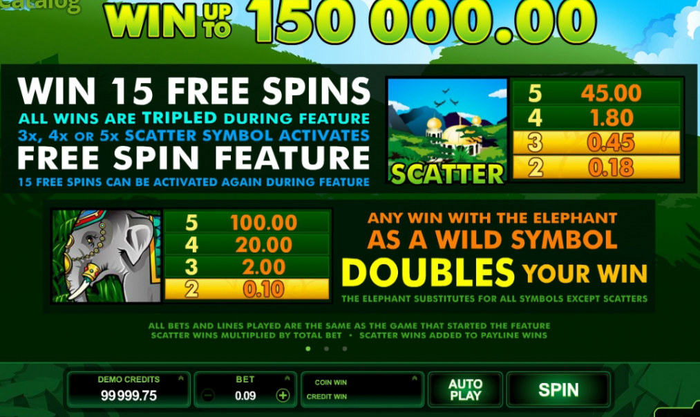 adventure palace slot game review